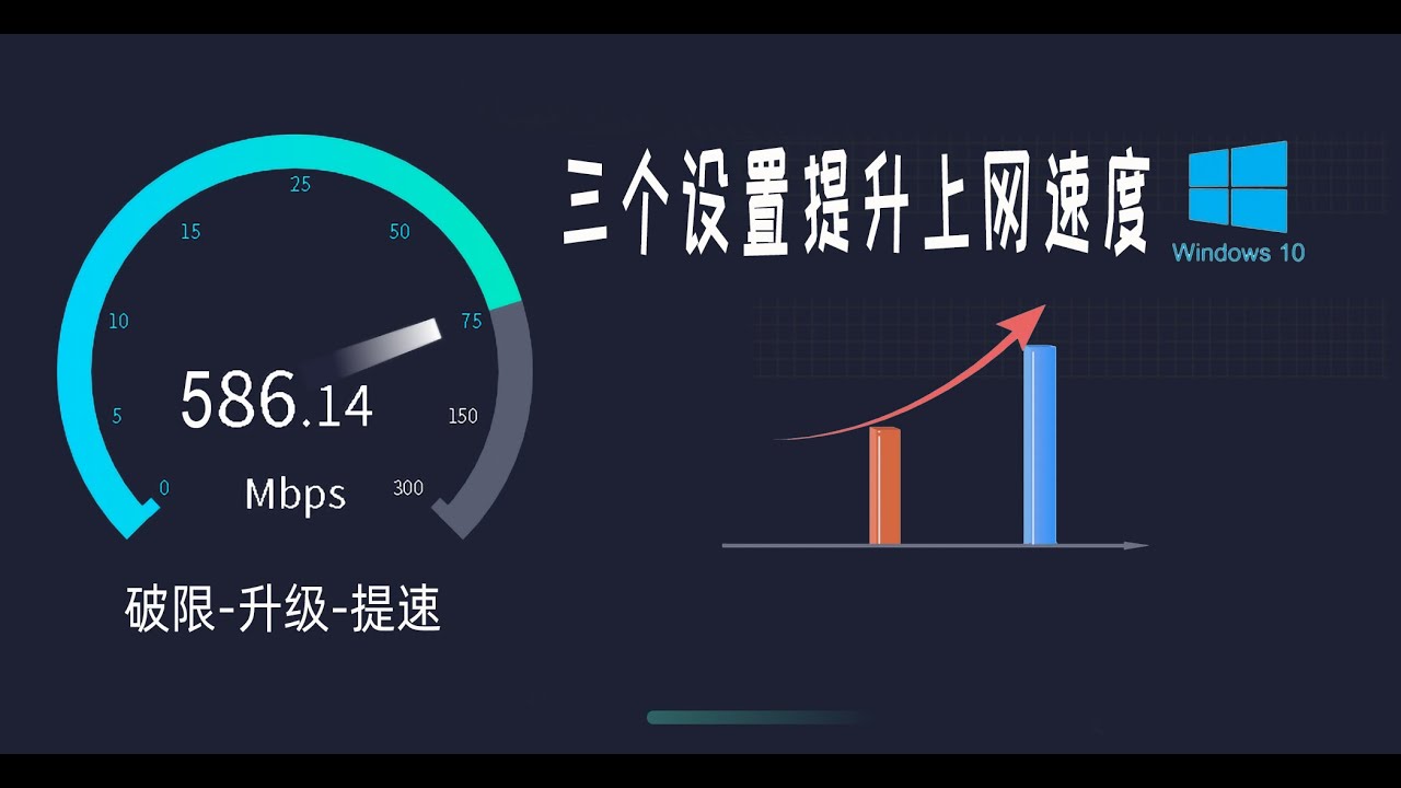 三个不用升级硬件就能提高WIN10上网速度的方法