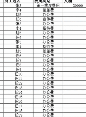 隐藏表格公式的0值更加整洁, 怎以做到的